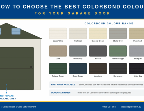 How To Choose The Best Colorbond Colour For Your Garage Door